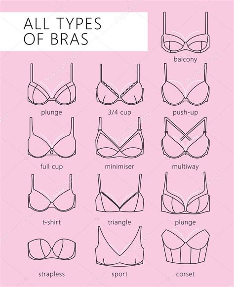 f boobs|The 10 Types of Boobs — Heres What to Know, According to Ob。